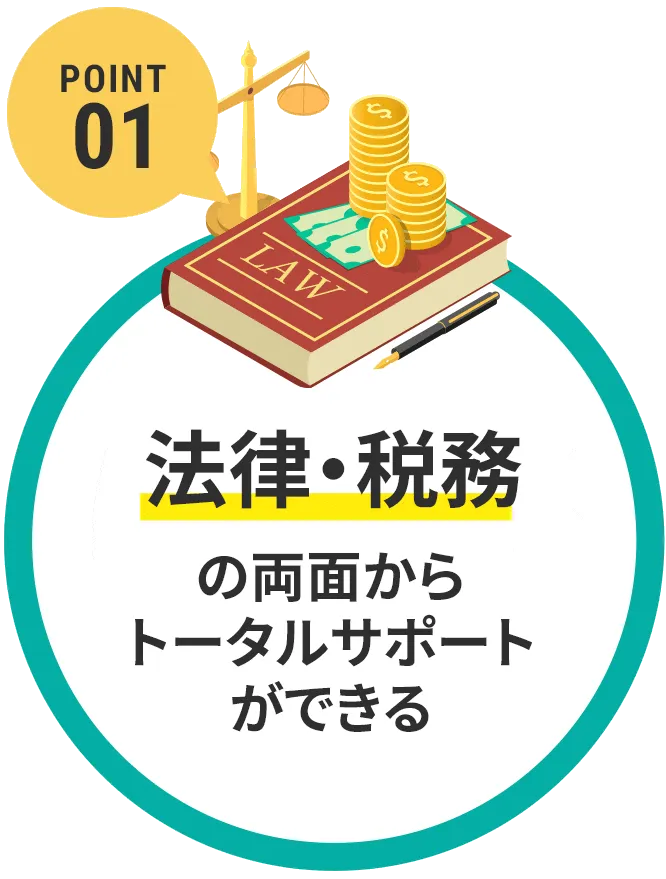 何度でも相談料は0円