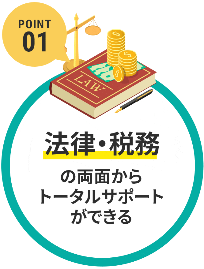 何度でも相談料は0円