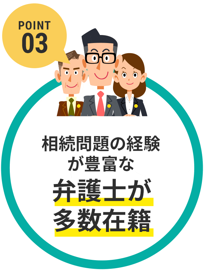 実績10000件以上