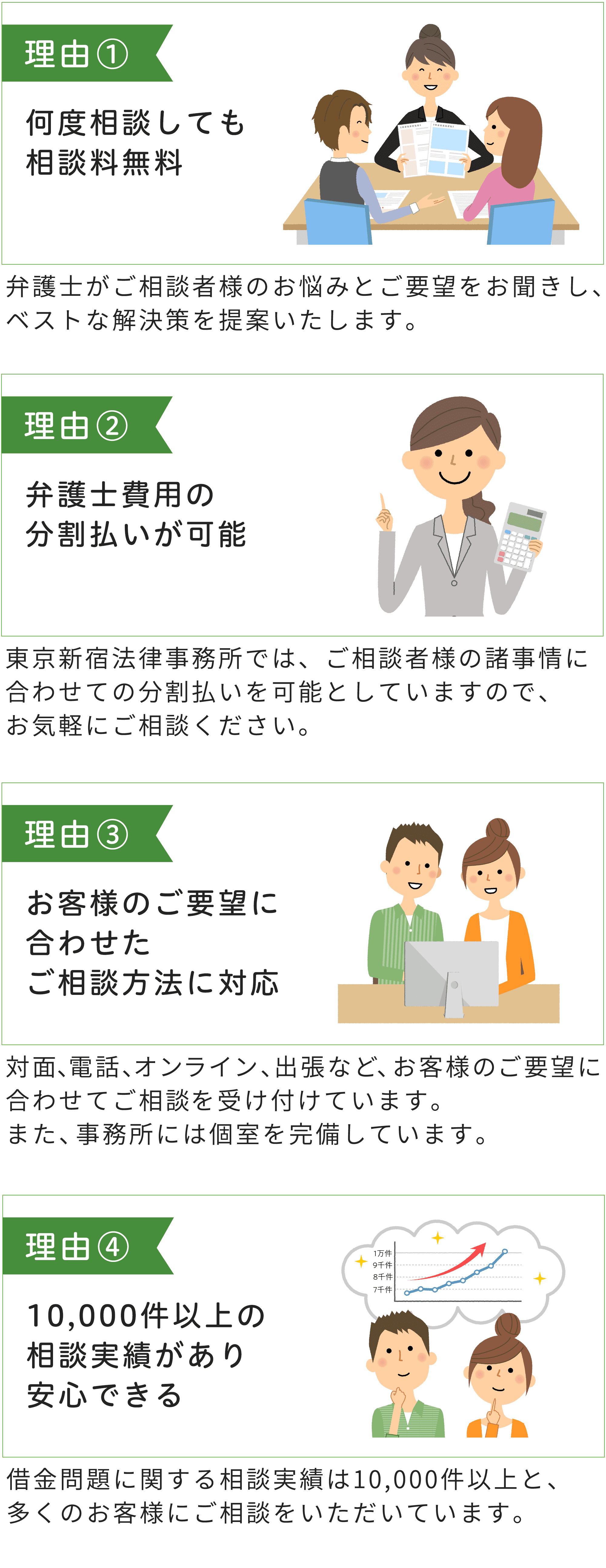 選ばれる理由