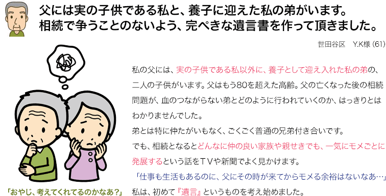 父には実の子供である私と、養子に迎えた私の弟がいます。相続で争うことのないよう、完ぺきな遺言書を作って頂きました。世田谷区Y.K様（61） 私の父には、実の子供である私以外に、養子として迎え入れた私の弟の、二人の子供がいます。父はもう80を超えた高齢。父の亡くなった後の相続問題が、血のつながらない弟とどのように行われていくのか、はっきりとはわかりませんでした。弟とは特に仲たがいもなく、ごくごく普通の兄弟付き合いです。でも、相続となるとどんなに仲の良い家族や親せきでも、一気にモメごとに発展するという話をTVや新聞でよく見かけます。「仕事も生活もあるのに、父にその時が来てからモメる余裕はないなあ…」私は、初めて『遺言』というものを考え始めました。