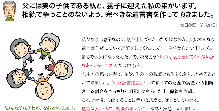 父には実の子供である私と、養子に迎えた私の弟がいます。相続で争うことのないよう、完ぺきな遺言書を作って頂きました。世田谷区Y.K様（61） 私がなまじ息子なので、切り出しづらかっただけなのか、父はすんなり遺言書作成について理解をしてくれました。「自分から言い出したら、まるで弱気になったみたいで、嫌だろう？いつか切り出してくれないかなあと、待ってたんだよ(笑)」と。先生方の協力を得て、弟や、その他の親戚ともうまく話をまとめることができました。「公正証書遺言」としてすべての財産の調査から相続させる割合をきっちりと明記してもらった上、保管も依頼。これで今後、心配することは無いと思うと、ほっとしています。遺言は父からの、最後の思いやりだなあと実感いたしました。