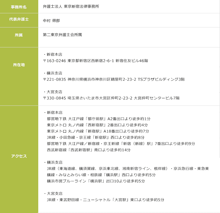 事務所名：弁護士法人 東京新宿法律事務所、代表弁護士：中村 得郎（なかむら とくろう）第二東京弁護士会所属 登録番号36080、取扱業務：遺言作成、相続、交通事故、債務整理などの一般個人・消費者を依頼者とする法律業務、所在地：〒160-0022東京都新宿区新宿2-5-10成信ビル5階、アクセス：地下鉄各線 新宿3丁目駅（C1、C5番出口）徒歩3分、JR新宿駅東口徒歩5分