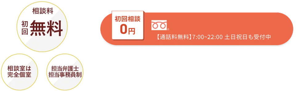 相談料初回無料！弁護士2名体制