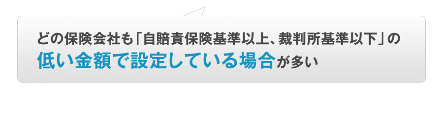 どの保険会社も「自賠責保険基準以上、裁判所基準以下」の低い金額で設定している場合が多い