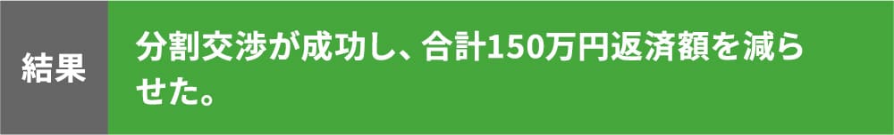 分割交渉が成功し、合計150万円返済額を減らせた。