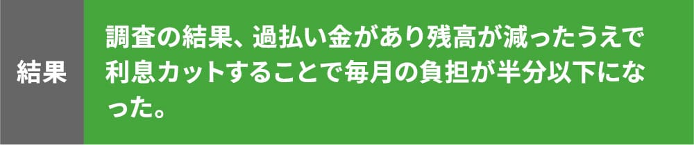 調査の結果、過払い金があり残高が減ったうえで利息カットすることで毎月の負担が半分以下になった。