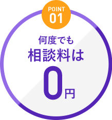 何度でも相談料は無料