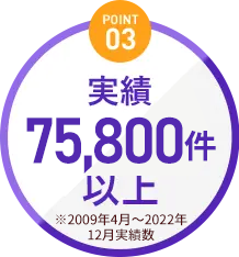 実績10,000件以上