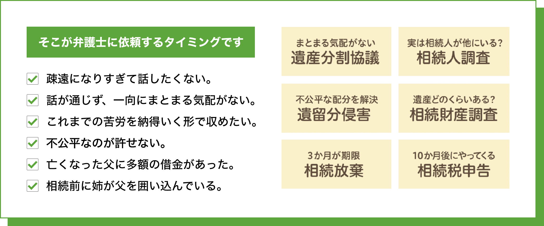 そこが弁護士に依頼するタイミングです