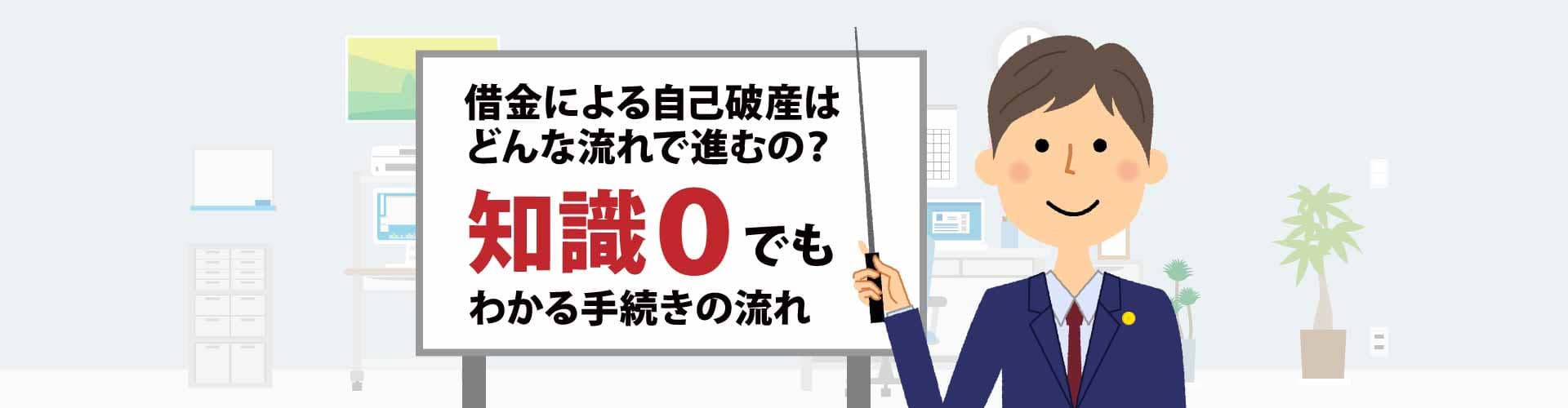 借金による自己破産はどんな流れで進むの 知識0でもわかる手続きの流れ そこが知りたい 借金問題解決コラム 弁護士監修 借金問題の弁護士への法律相談