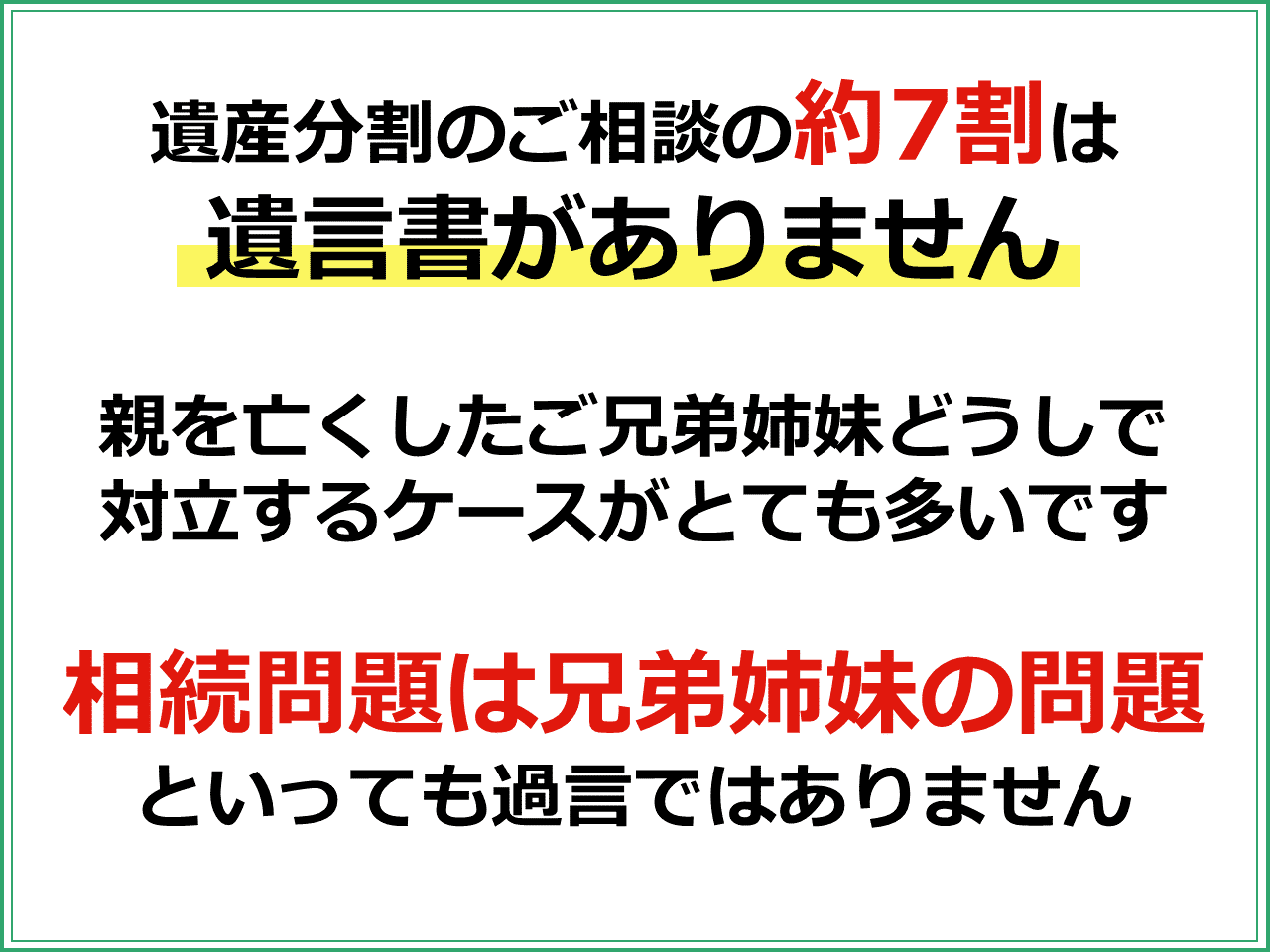 遺産分割のご相談の約7割は遺言書がありません。親を亡くしたご兄弟姉妹どうしで対立するケースがとても多いです。相続問題は兄弟姉妹の問題といっても過言ではありません。