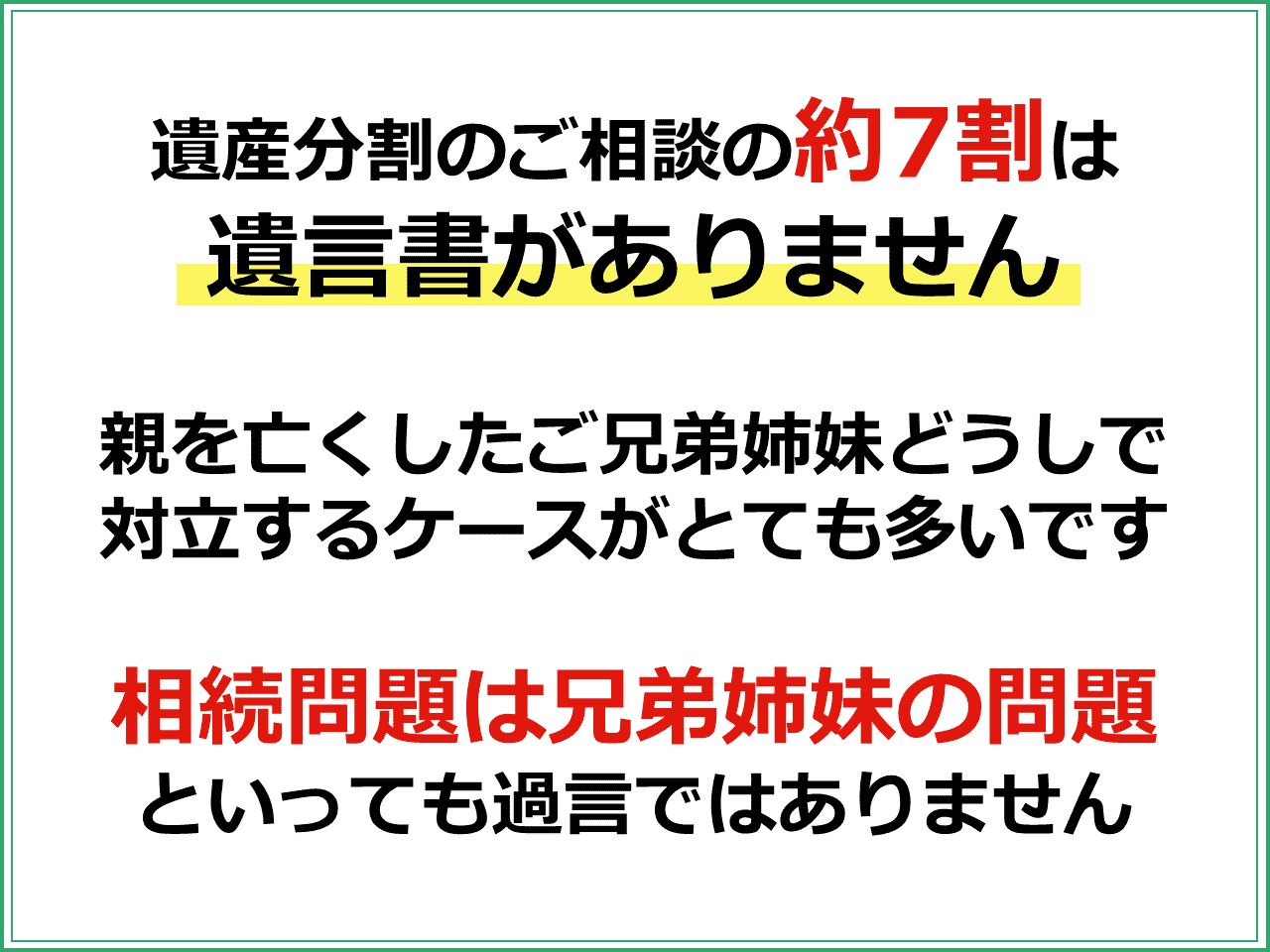 遺産分割のご相談の約7割は遺言書がありません。親を亡くしたご兄弟姉妹どうしで対立するケースがとても多いです。相続問題は兄弟姉妹の問題といっても過言ではありません。