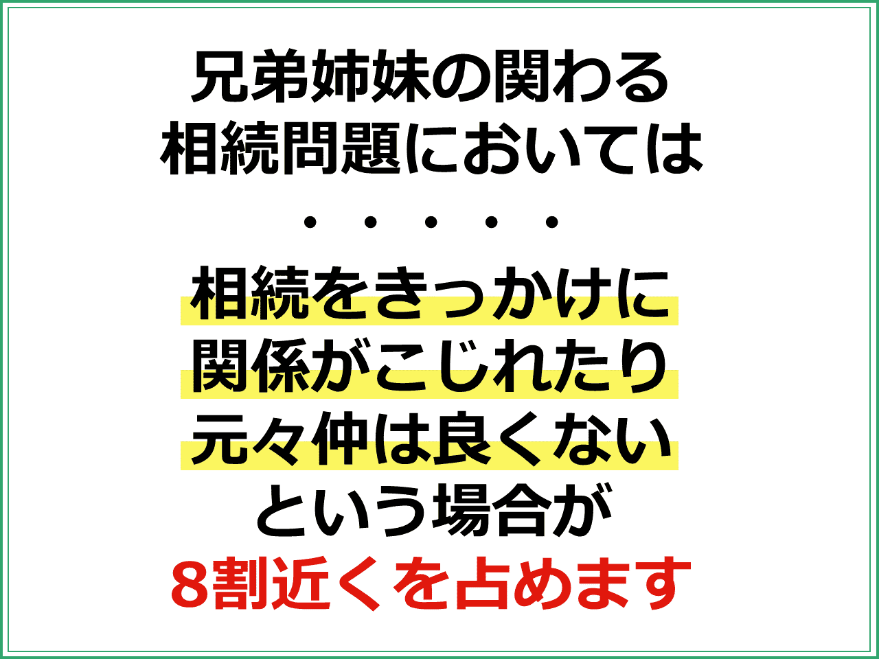 兄弟姉妹の関わる相続問題においては　相続をきっかけに関係がこじれたり元々仲は良くないという場合が8割近くを占めます