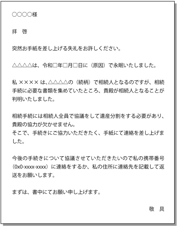 相続手続きに参加してもらうお願いをする場合の文例