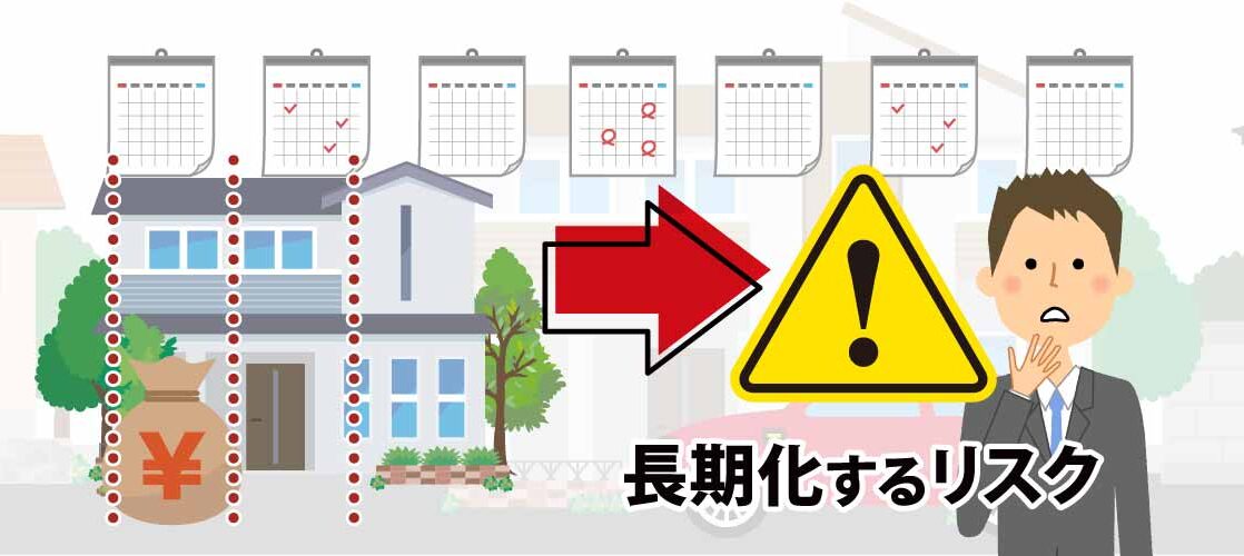 遺産分割が進まない…。長期化するリスクや具体的な解消法を解説