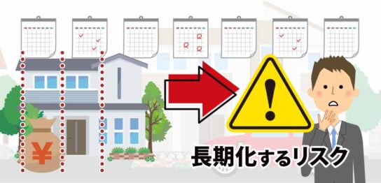 遺産分割が進まない…。長期化するリスクや具体的な解消法を解説